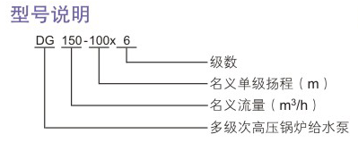 DG型次高压锅炉给水泵